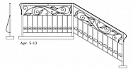 Кованые перила Арт. 5-12